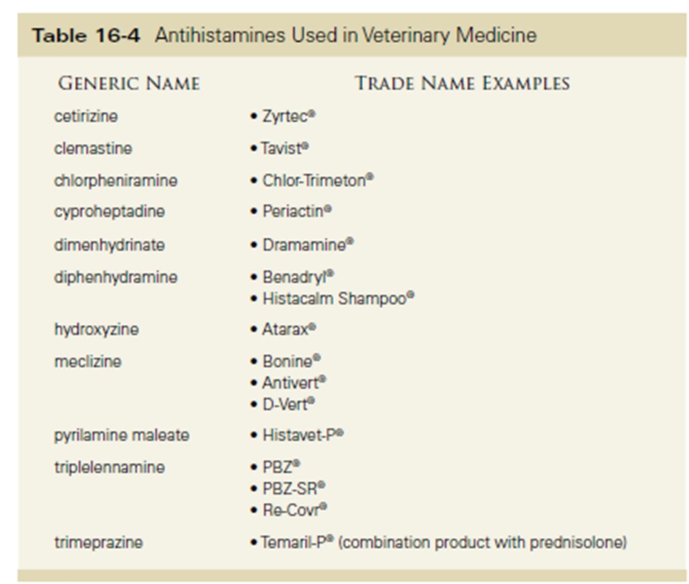 antiinflammatory-and-pain-reducing-drugs